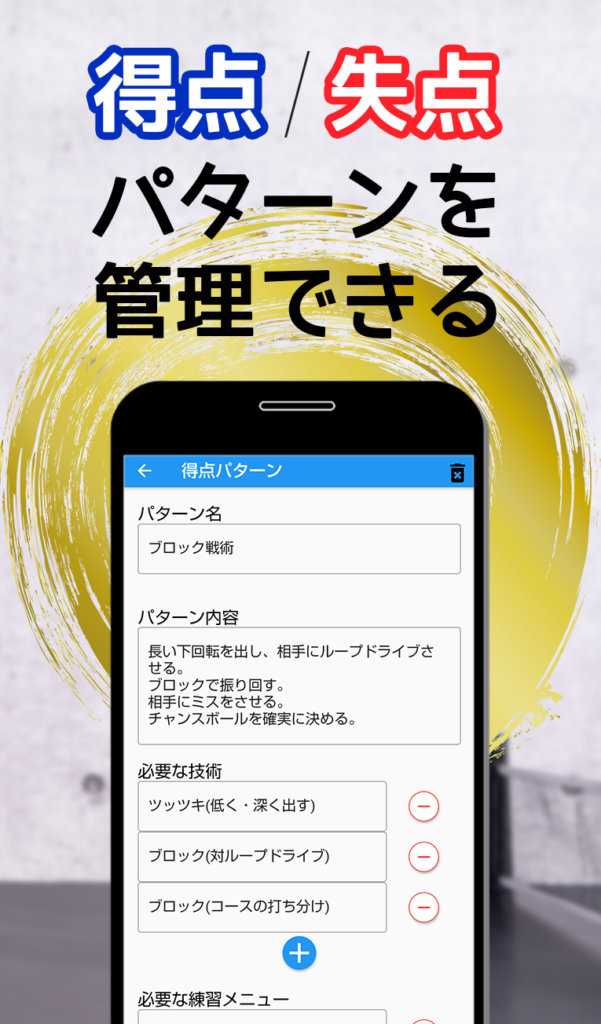 得点/失点パターンを管理できる