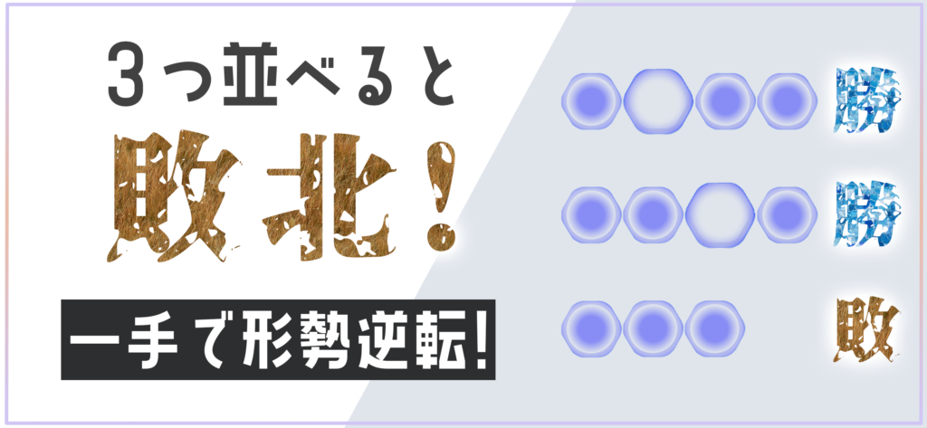一手で形成逆転